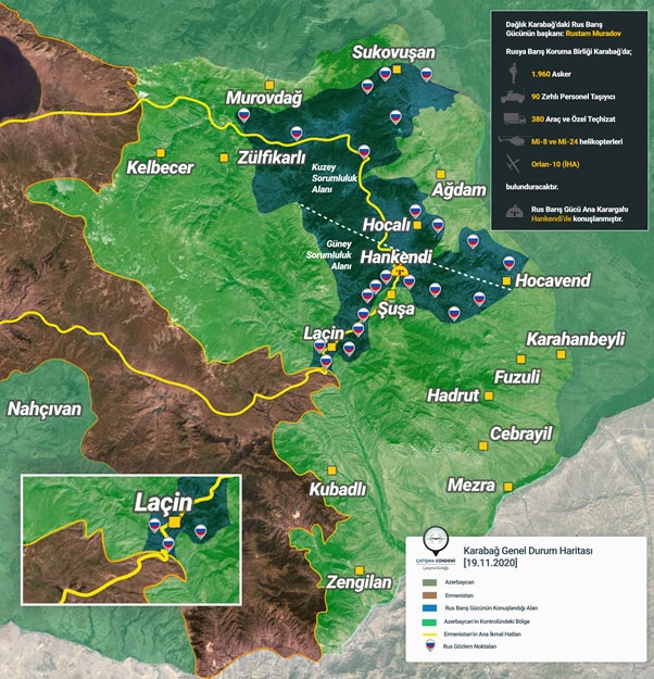 Nagorno-Karabakh. Palco de interesses e influência na região